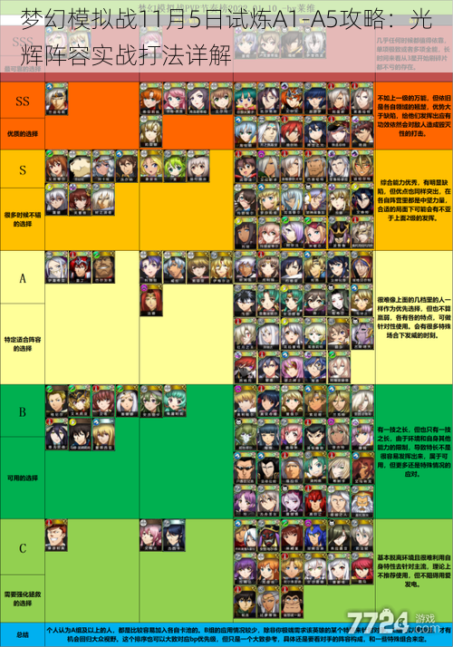 梦幻模拟战11月5日试炼A1-A5攻略：光辉阵容实战打法详解