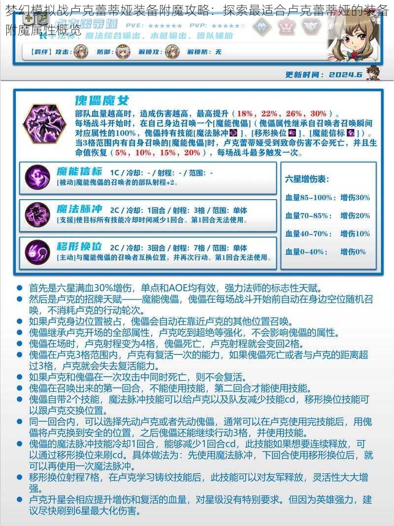 梦幻模拟战卢克蕾蒂娅装备附魔攻略：探索最适合卢克蕾蒂娅的装备附魔属性概览