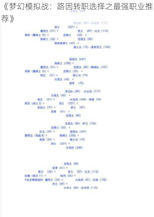 《梦幻模拟战：路因转职选择之最强职业推荐》