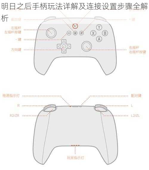 明日之后手柄玩法详解及连接设置步骤全解析