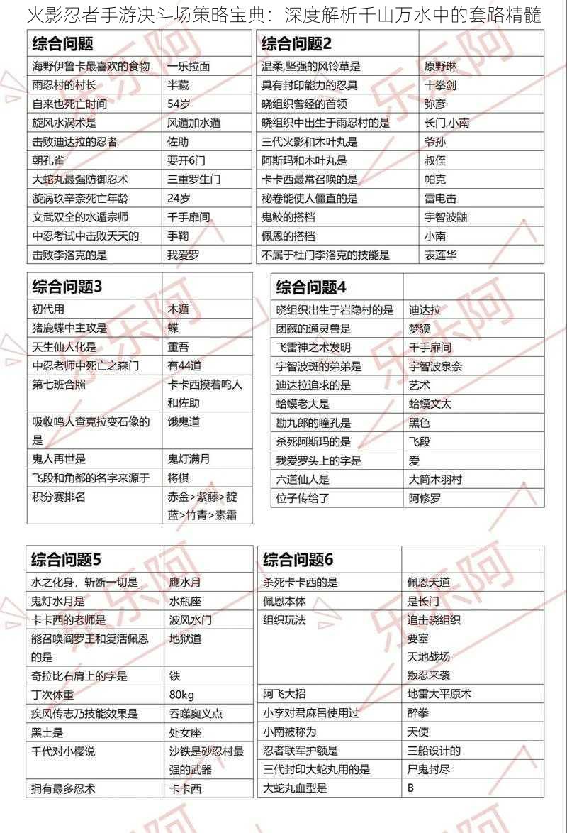 火影忍者手游决斗场策略宝典：深度解析千山万水中的套路精髓