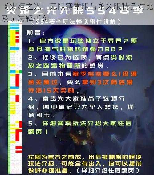 《火炬之光：无限赛季服与永久服特色对比及玩法解析》