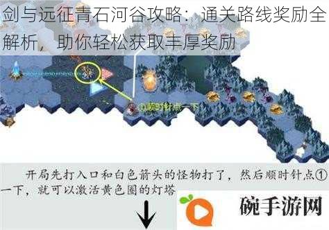 剑与远征青石河谷攻略：通关路线奖励全解析，助你轻松获取丰厚奖励