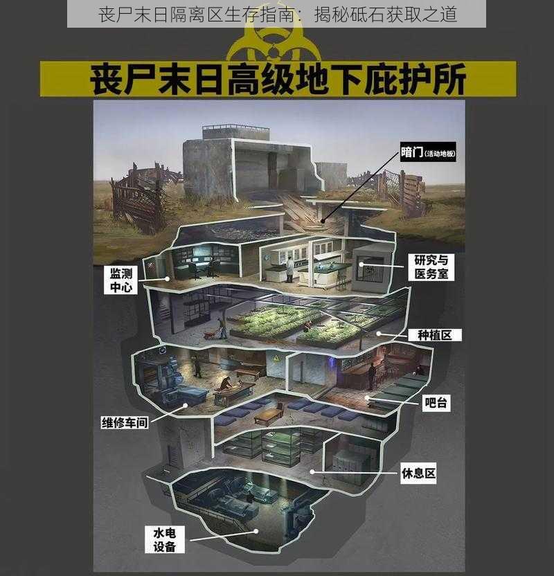 丧尸末日隔离区生存指南：揭秘砥石获取之道