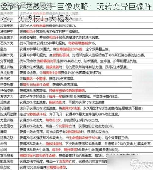 金铲铲之战变异巨像攻略：玩转变异巨像阵容，实战技巧大揭秘