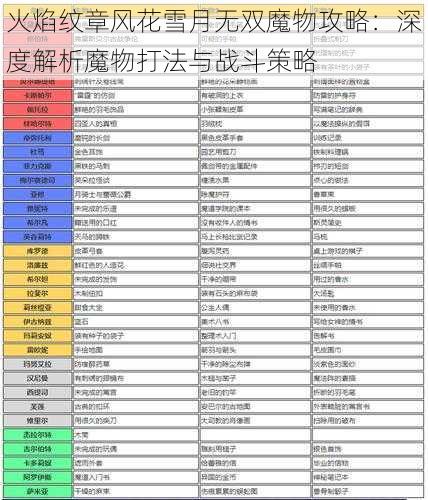 火焰纹章风花雪月无双魔物攻略：深度解析魔物打法与战斗策略