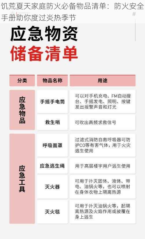 饥荒夏天家庭防火必备物品清单：防火安全手册助你度过炎热季节