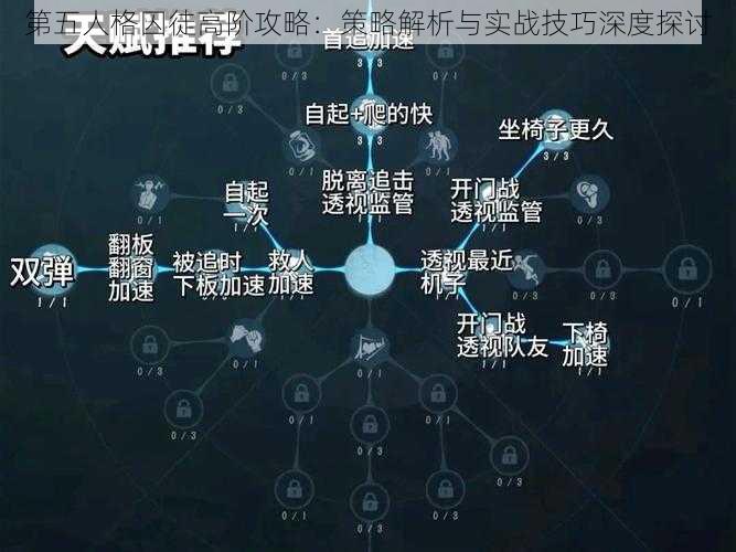 第五人格囚徒高阶攻略：策略解析与实战技巧深度探讨