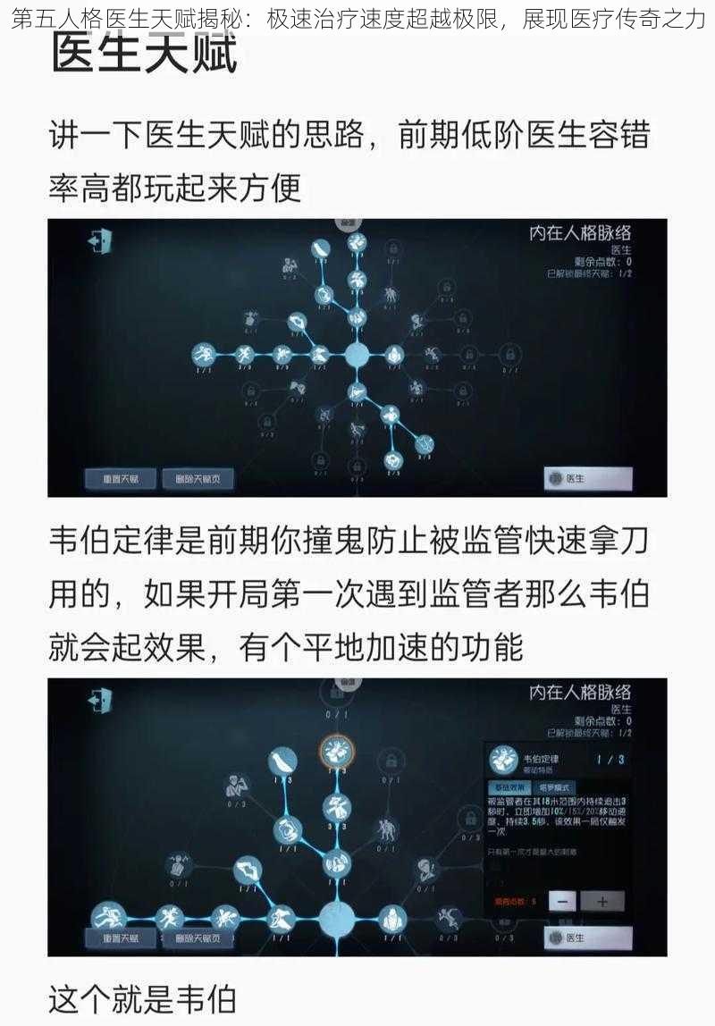 第五人格医生天赋揭秘：极速治疗速度超越极限，展现医疗传奇之力