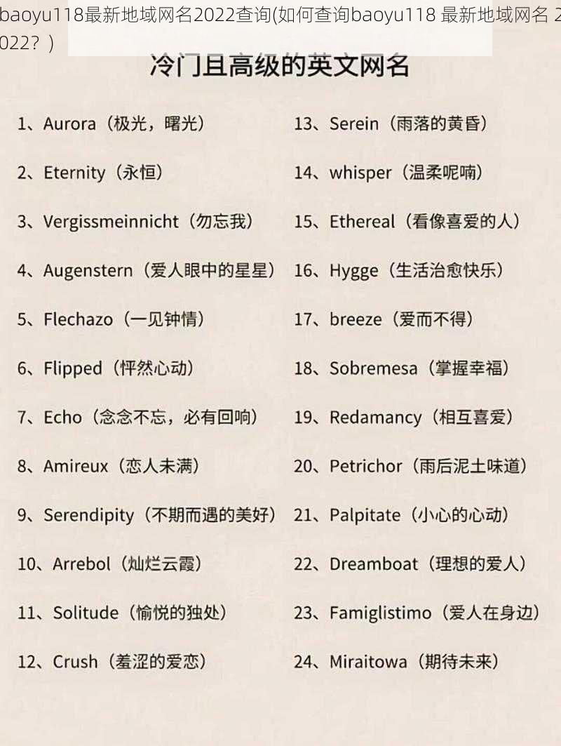 baoyu118最新地域网名2022查询(如何查询baoyu118 最新地域网名 2022？)