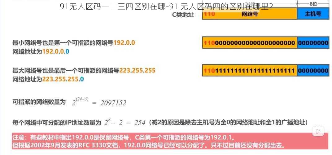 91无人区码一二三四区别在哪-91 无人区码四的区别在哪里？