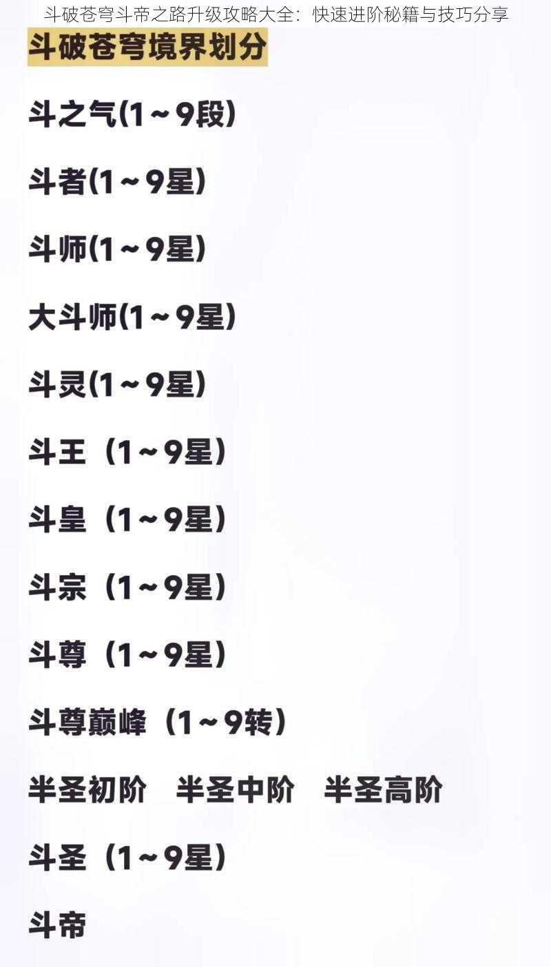 斗破苍穹斗帝之路升级攻略大全：快速进阶秘籍与技巧分享