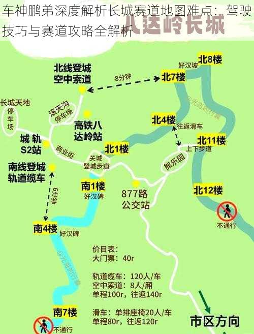 车神鹏弟深度解析长城赛道地图难点：驾驶技巧与赛道攻略全解析