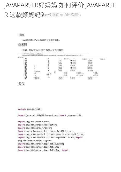 JAVAPARSER好妈妈 如何评价 JAVAPARSER 这款好妈妈？