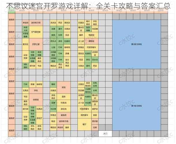 不思议迷宫开罗游戏详解：全关卡攻略与答案汇总