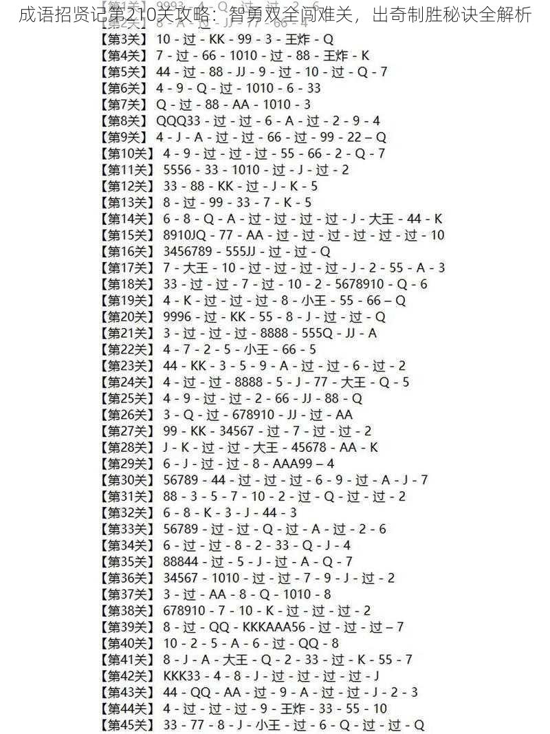 成语招贤记第210关攻略：智勇双全闯难关，出奇制胜秘诀全解析