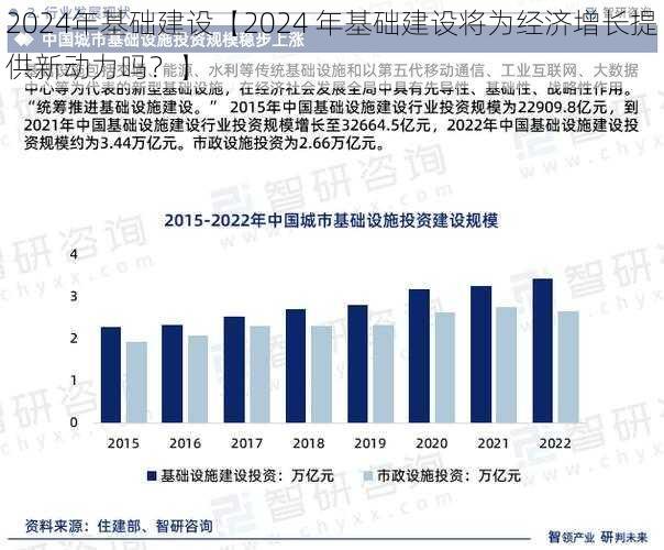 2024年基础建设【2024 年基础建设将为经济增长提供新动力吗？】