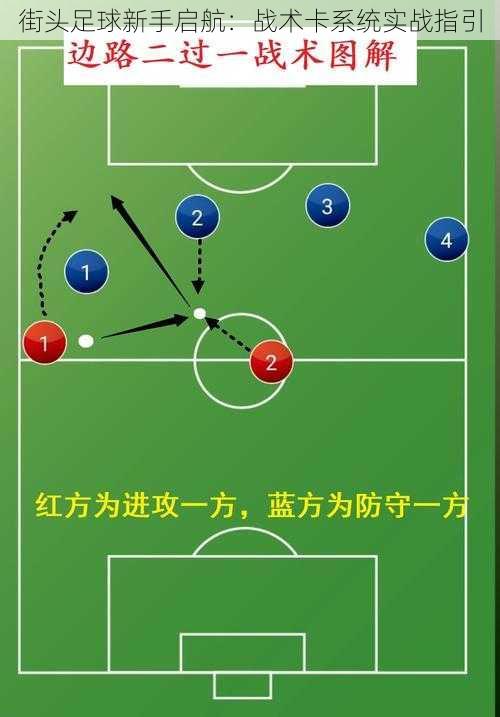 街头足球新手启航：战术卡系统实战指引