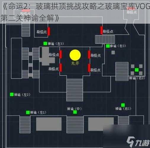 《命运2：玻璃拱顶挑战攻略之玻璃宝库VOG第二关神谕全解》