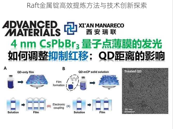 Raft金属锭高效提炼方法与技术创新探索