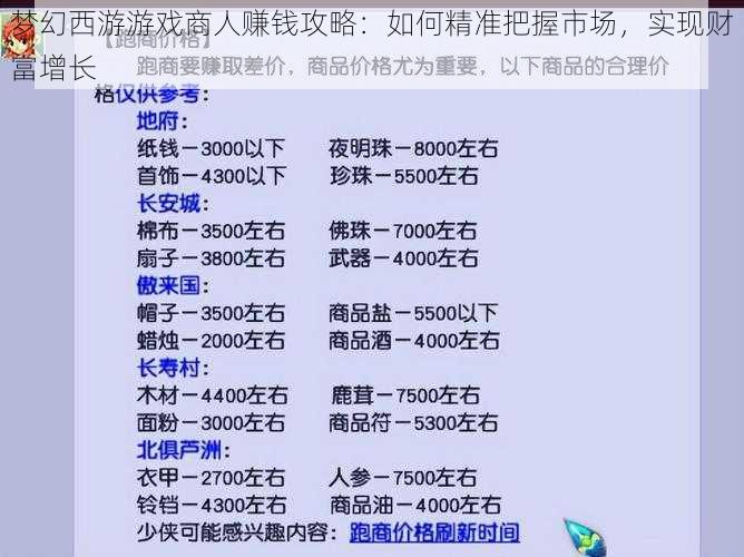 梦幻西游游戏商人赚钱攻略：如何精准把握市场，实现财富增长