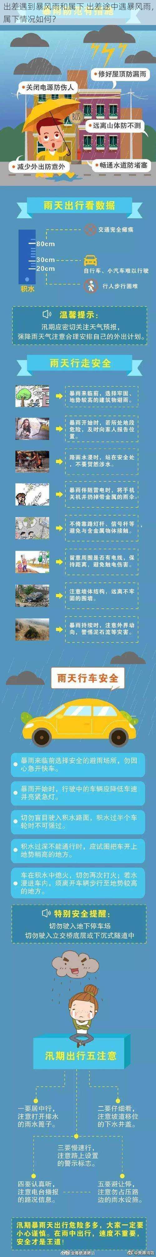 出差遇到暴风雨和属下 出差途中遇暴风雨，属下情况如何？