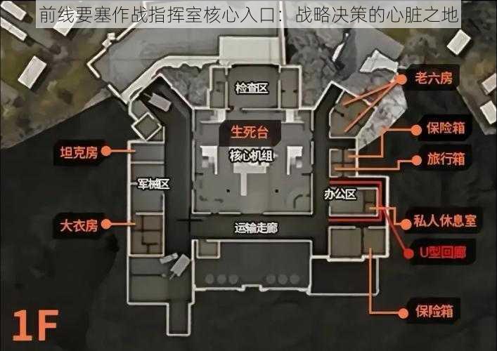 前线要塞作战指挥室核心入口：战略决策的心脏之地