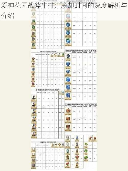 爱神花园战斧牛排：冷却时间的深度解析与介绍