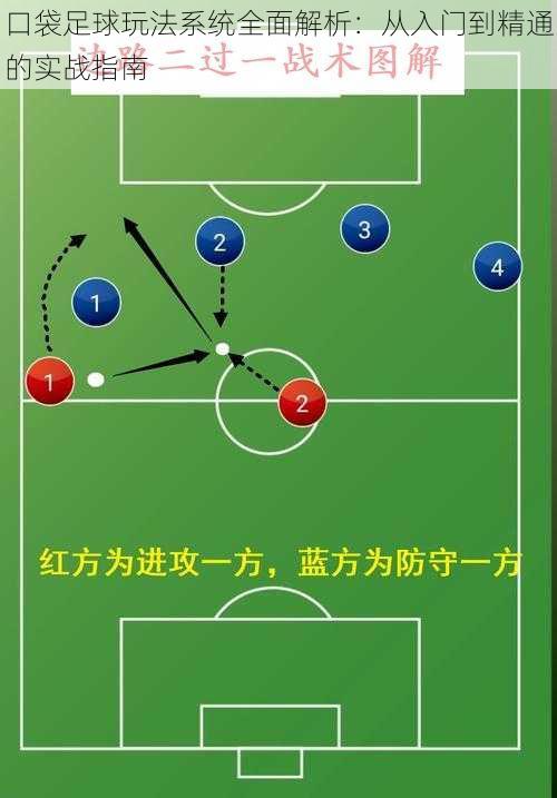 口袋足球玩法系统全面解析：从入门到精通的实战指南