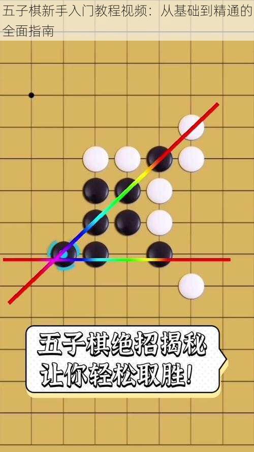 五子棋新手入门教程视频：从基础到精通的全面指南