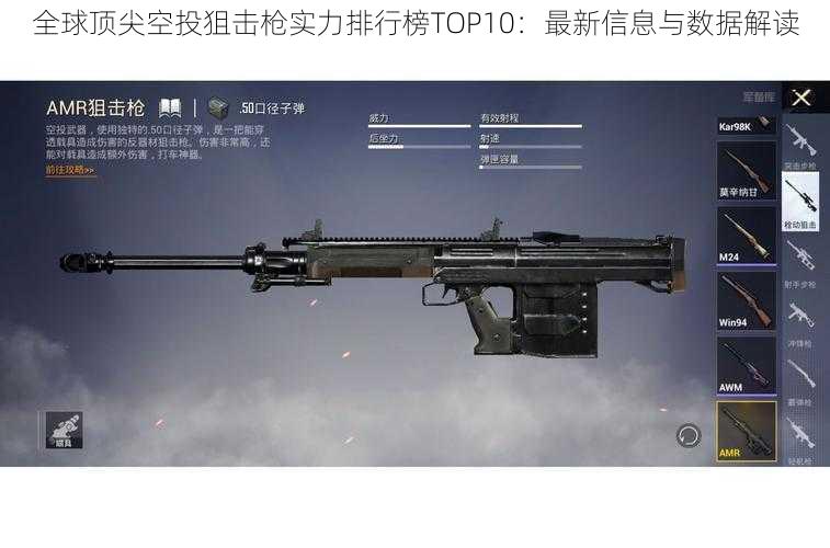 全球顶尖空投狙击枪实力排行榜TOP10：最新信息与数据解读