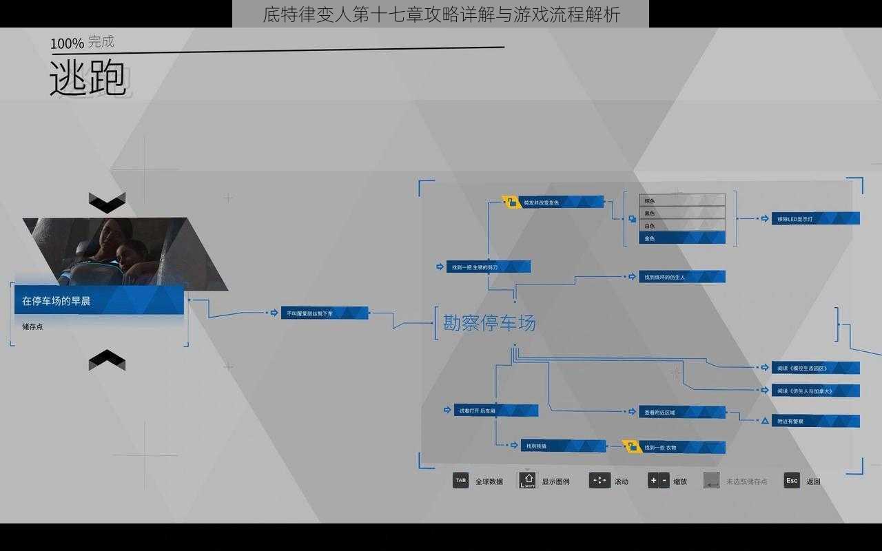 底特律变人第十七章攻略详解与游戏流程解析