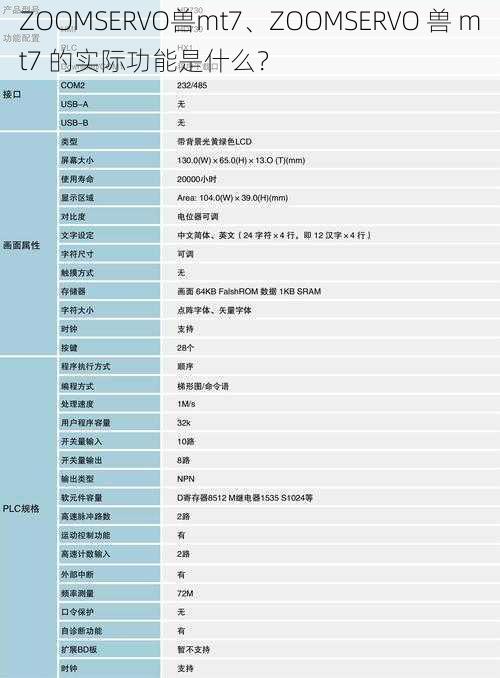 ZOOMSERVO兽mt7、ZOOMSERVO 兽 mt7 的实际功能是什么？