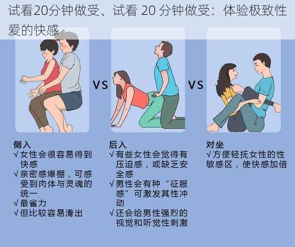 试看20分钟做受、试看 20 分钟做受：体验极致性爱的快感