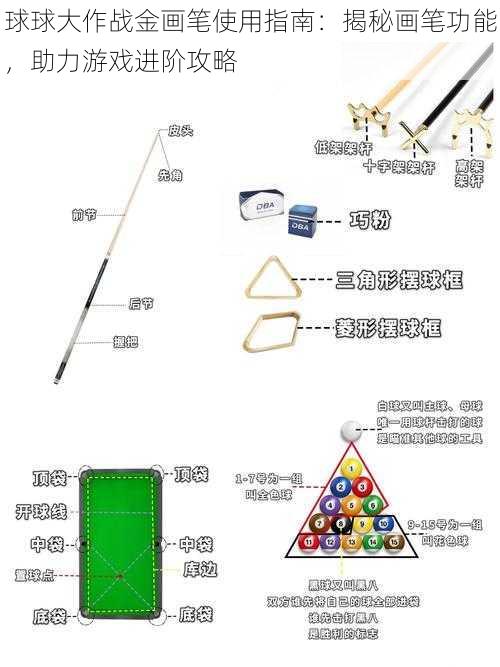 球球大作战金画笔使用指南：揭秘画笔功能，助力游戏进阶攻略