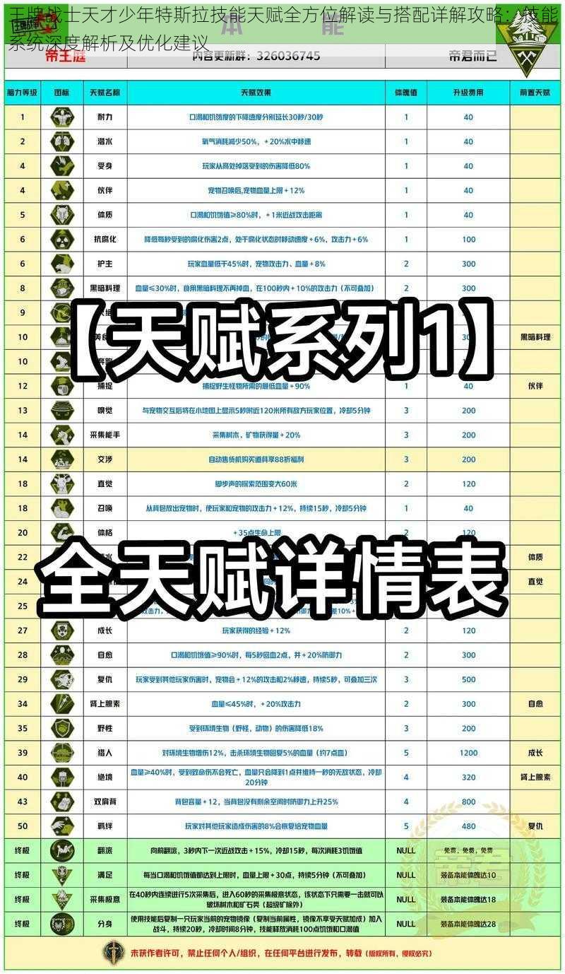 王牌战士天才少年特斯拉技能天赋全方位解读与搭配详解攻略：技能系统深度解析及优化建议