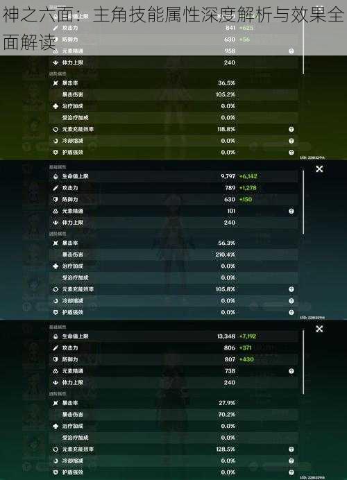 神之六面：主角技能属性深度解析与效果全面解读