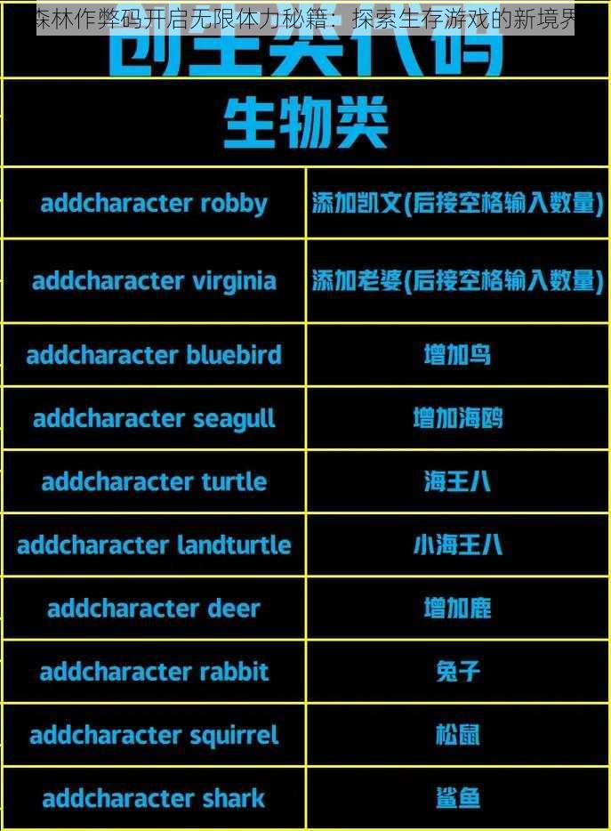 森林作弊码开启无限体力秘籍：探索生存游戏的新境界