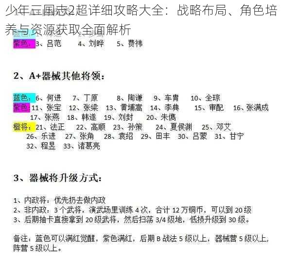 少年三国志2超详细攻略大全：战略布局、角色培养与资源获取全面解析