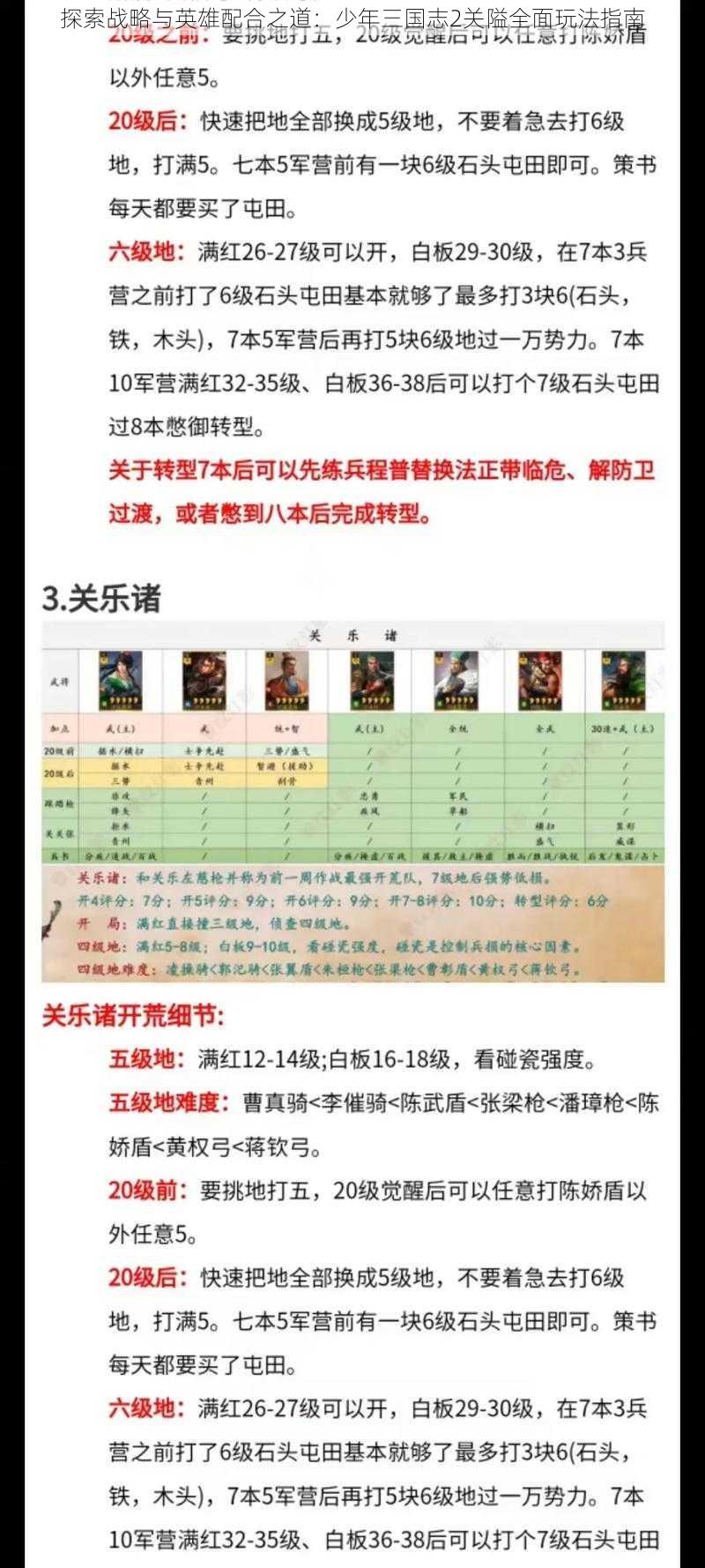 探索战略与英雄配合之道：少年三国志2关隘全面玩法指南