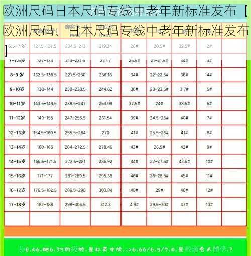 欧洲尺码日本尺码专线中老年新标准发布【欧洲尺码、日本尺码专线中老年新标准发布】