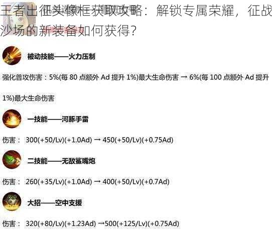 王者出征头像框获取攻略：解锁专属荣耀，征战沙场的新装备如何获得？