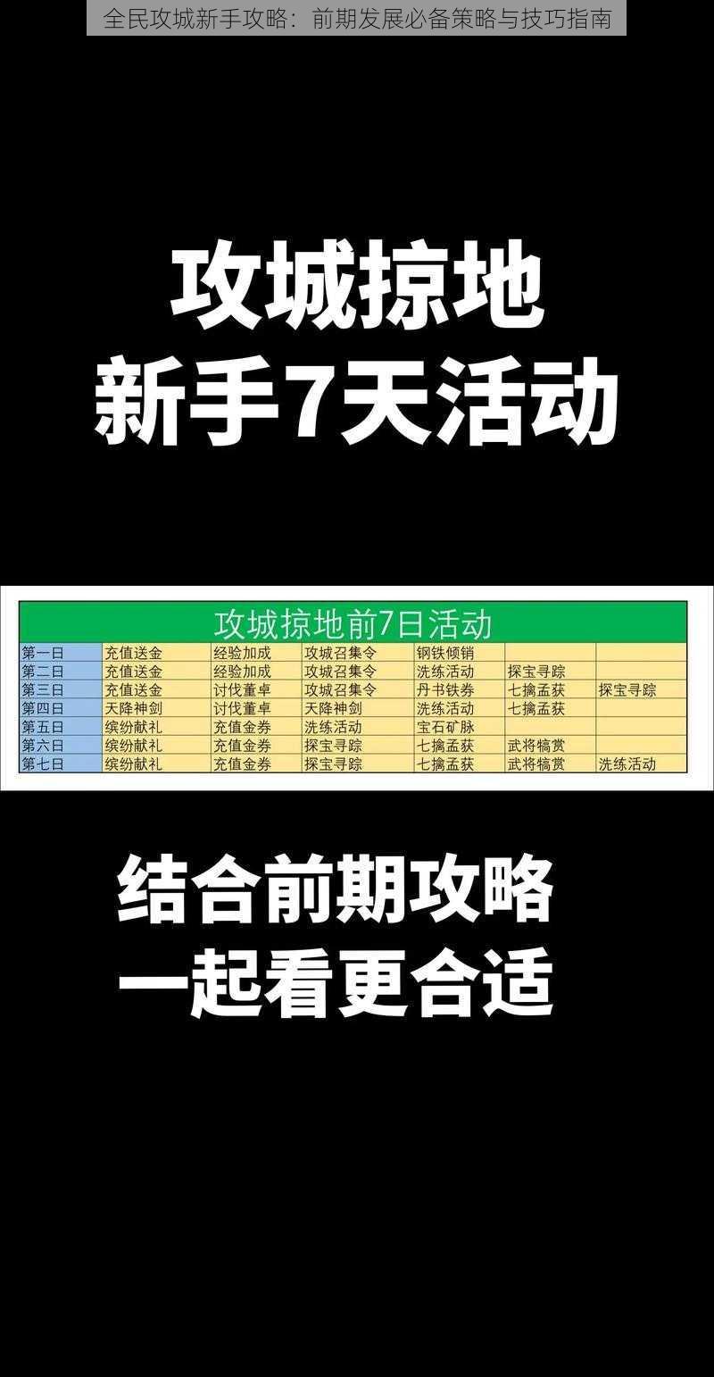 全民攻城新手攻略：前期发展必备策略与技巧指南