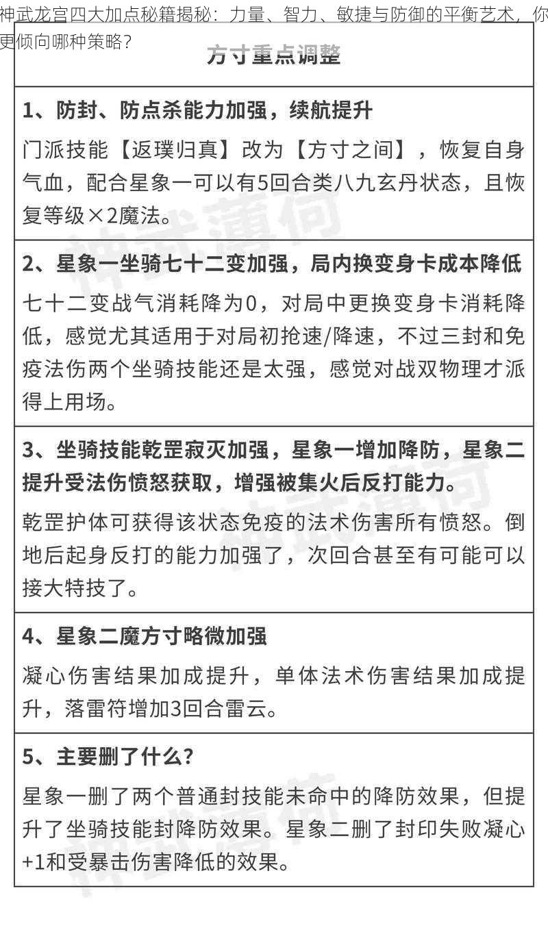 神武龙宫四大加点秘籍揭秘：力量、智力、敏捷与防御的平衡艺术，你更倾向哪种策略？