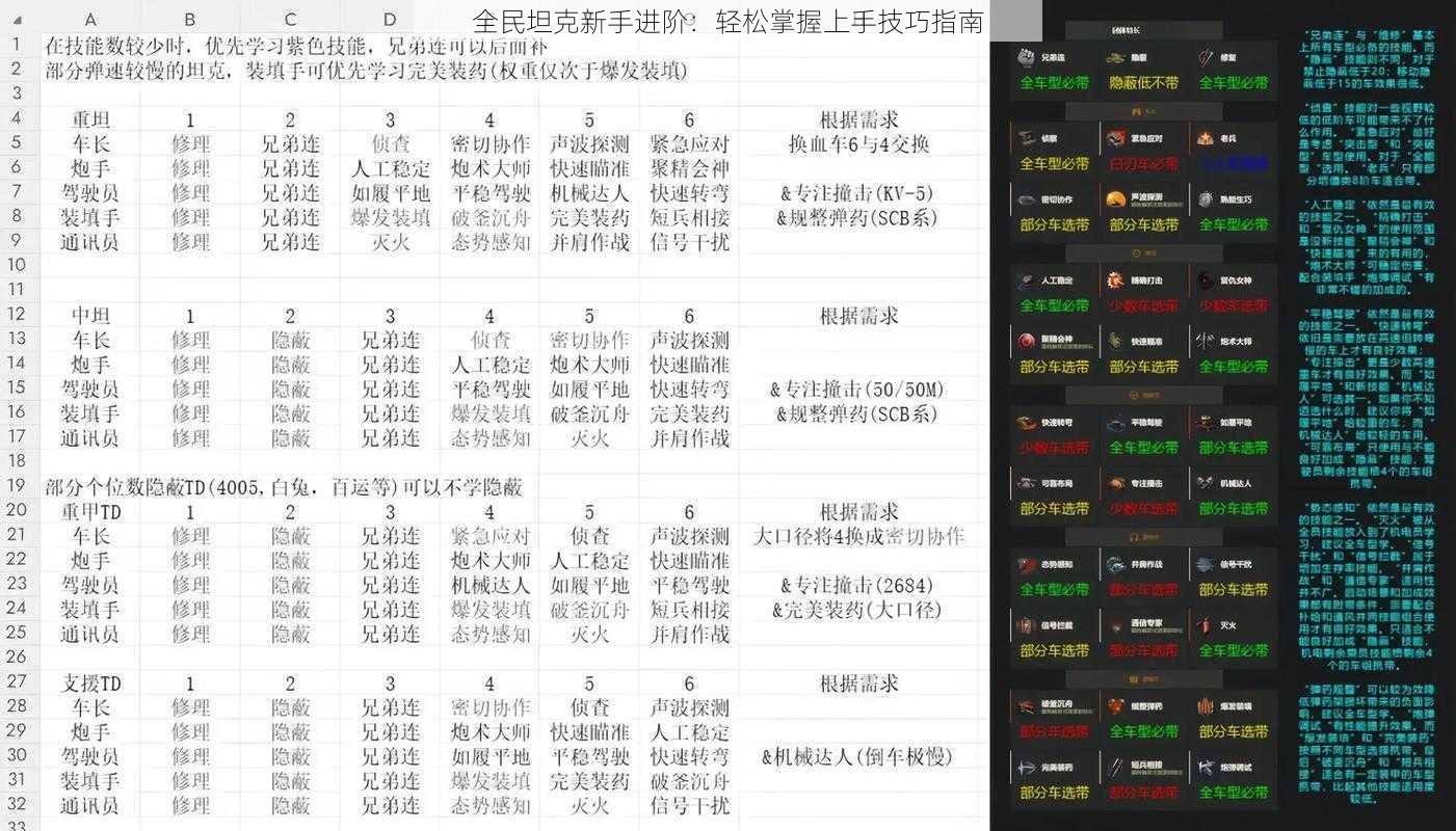 全民坦克新手进阶：轻松掌握上手技巧指南