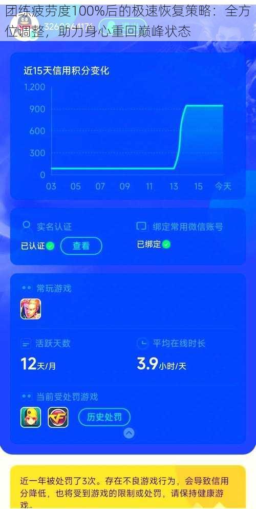 团练疲劳度100%后的极速恢复策略：全方位调整，助力身心重回巅峰状态