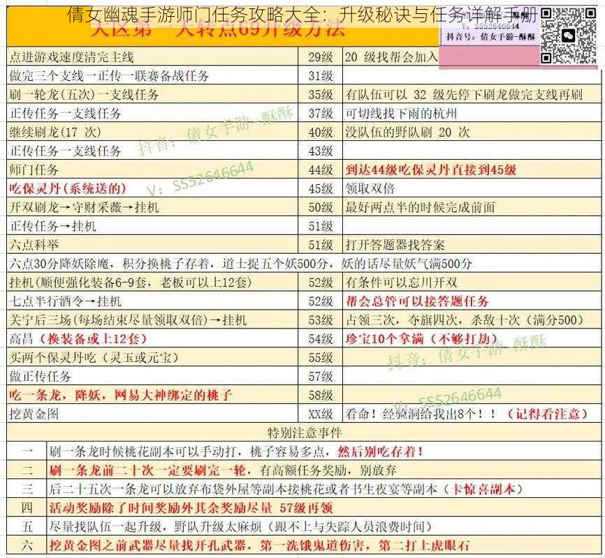 倩女幽魂手游师门任务攻略大全：升级秘诀与任务详解手册