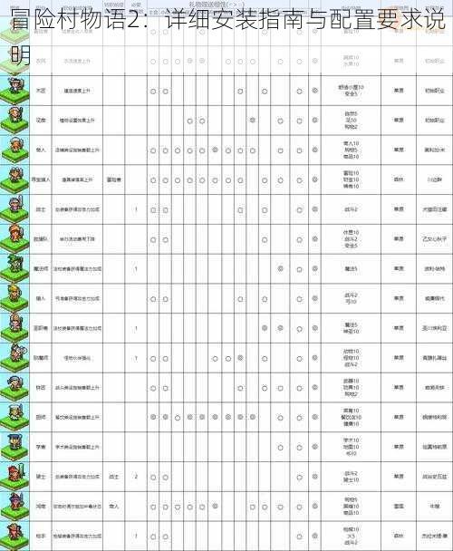 冒险村物语2：详细安装指南与配置要求说明