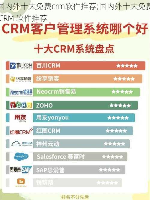 国内外十大免费crm软件推荐;国内外十大免费 CRM 软件推荐