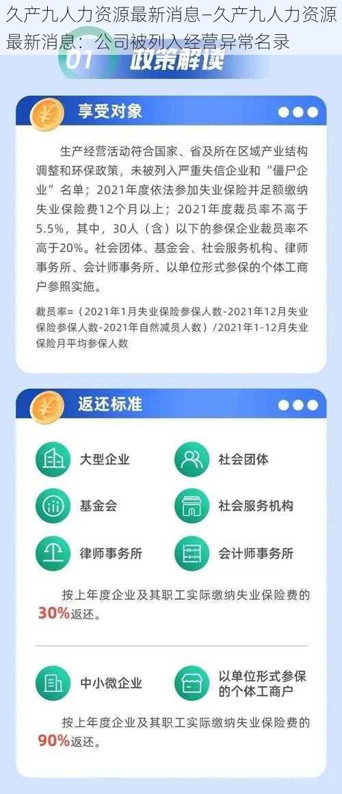 久产九人力资源最新消息—久产九人力资源最新消息：公司被列入经营异常名录